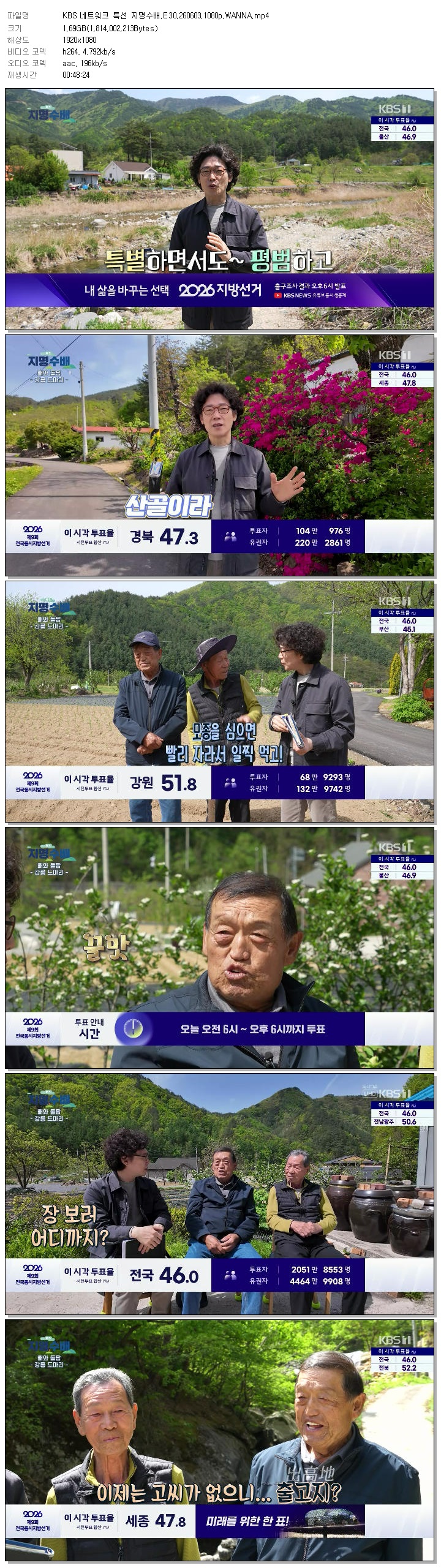 KBS 네트워크 특선 지명수배.E30.260603.1080p.WANNA