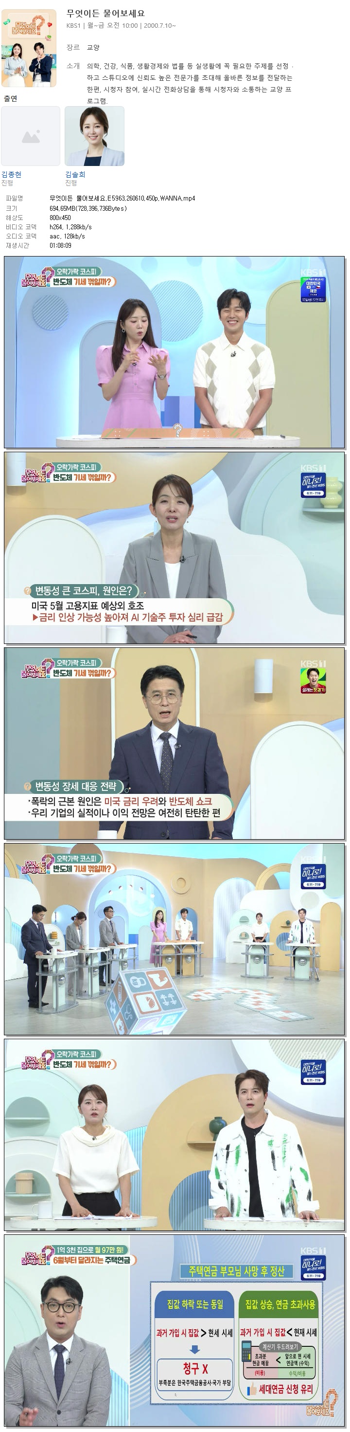 무엇이든 물어보세요.E5963.260610.450p.WANNA